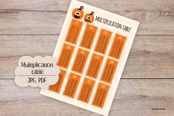 Download Multiplication Table, Education - Education Collection